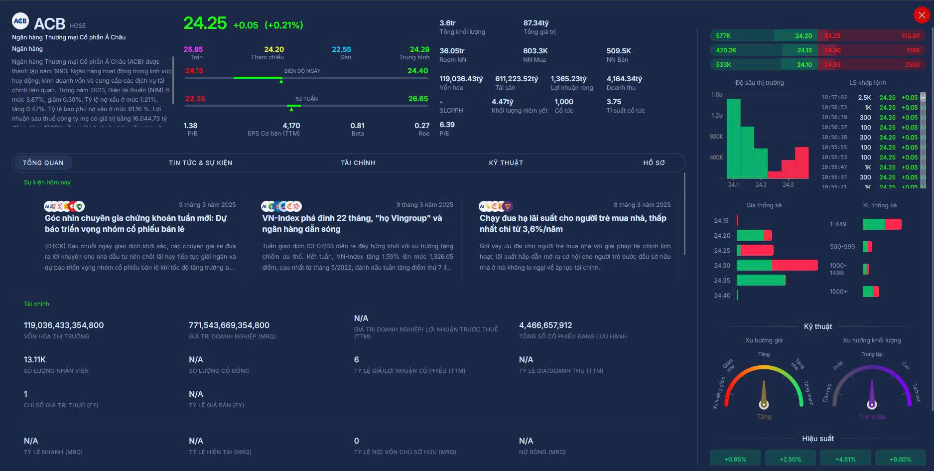 InnoTech - News Detail